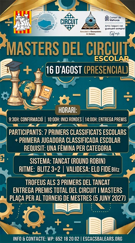 Masters escolar Circuit Blitz AEB