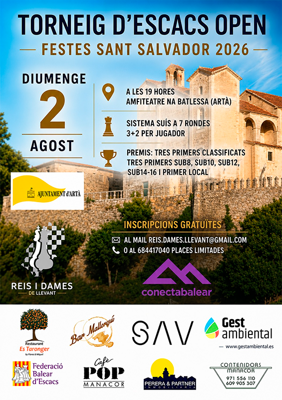 Torneig Sant Salvador 2026