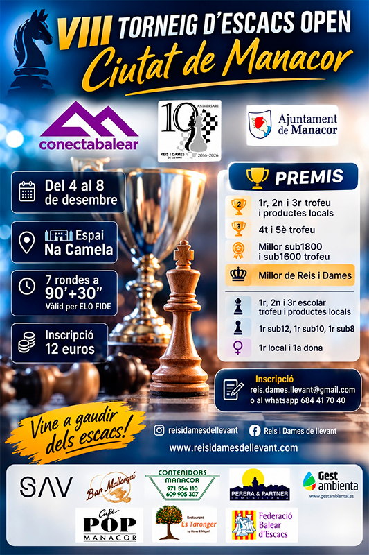 VIII Open Ciutat de Manacor