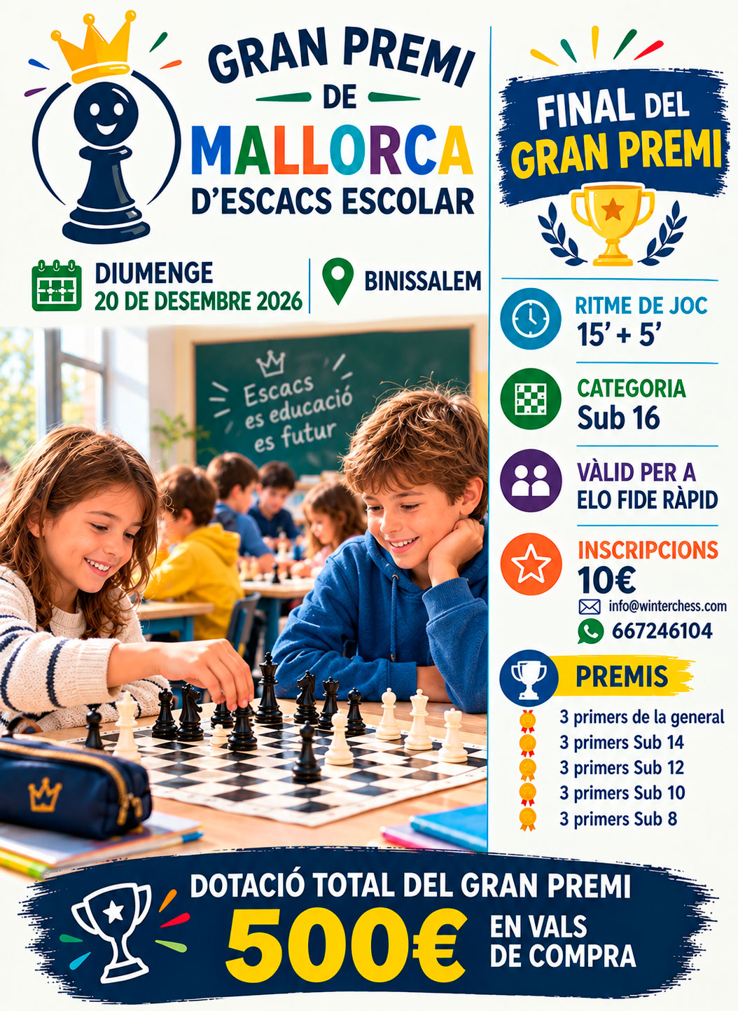 Gran Premi Mallorca Escolar